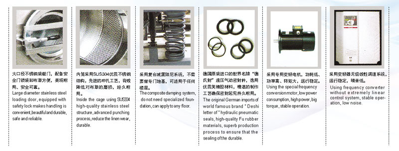 全自動(dòng)洗脫兩用機(jī)